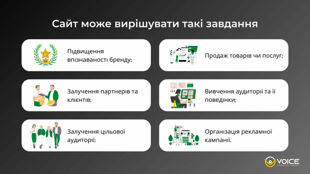 Сайт вирішує наступні проблеми