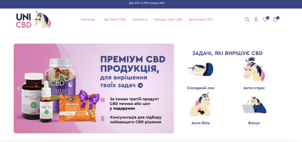 Кейс: таргетированная реклама CBD товаров UniCBD