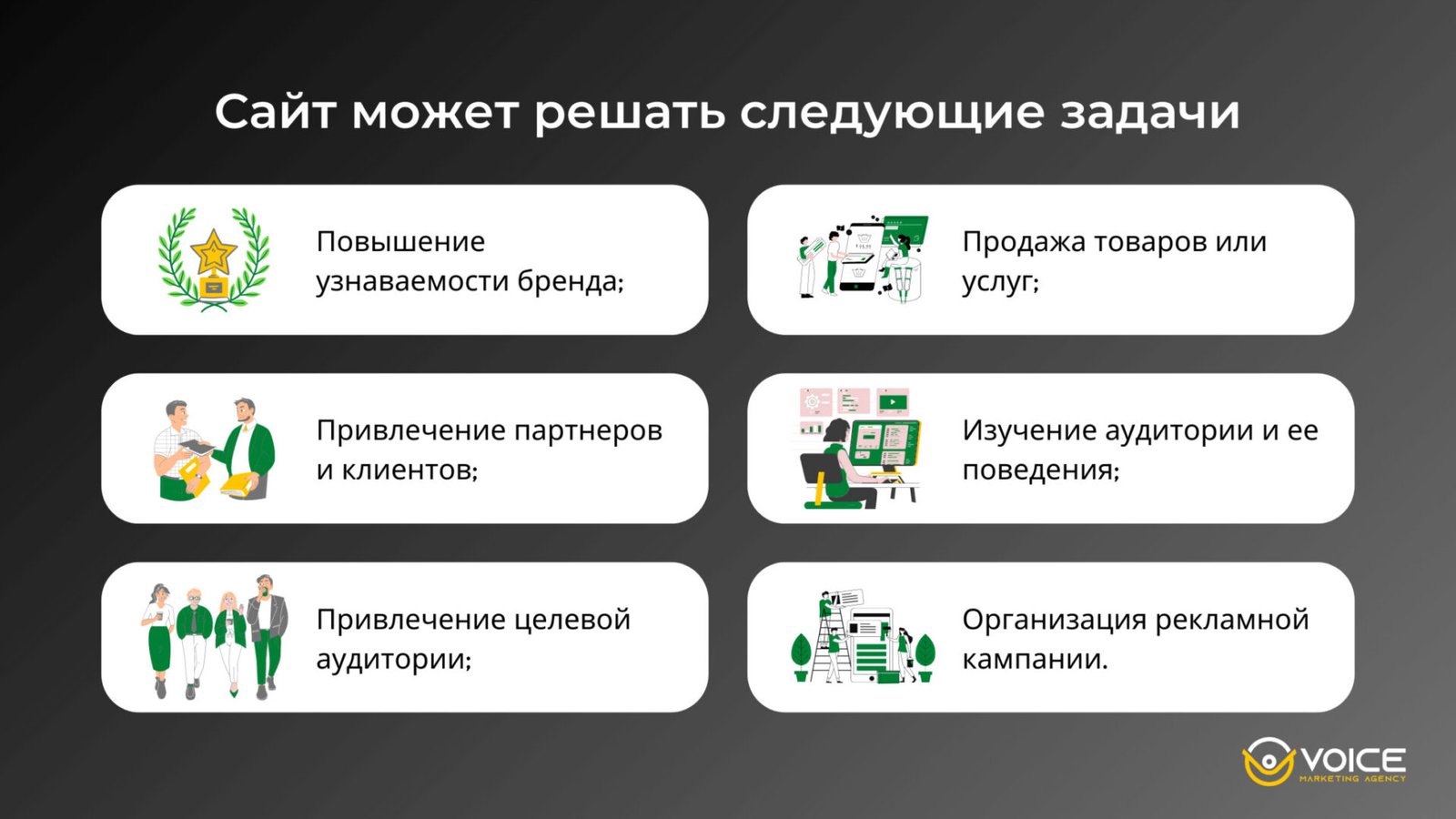 Задачи которые решает сайт